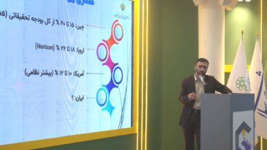 کشور برای صادرات، آماده نیست