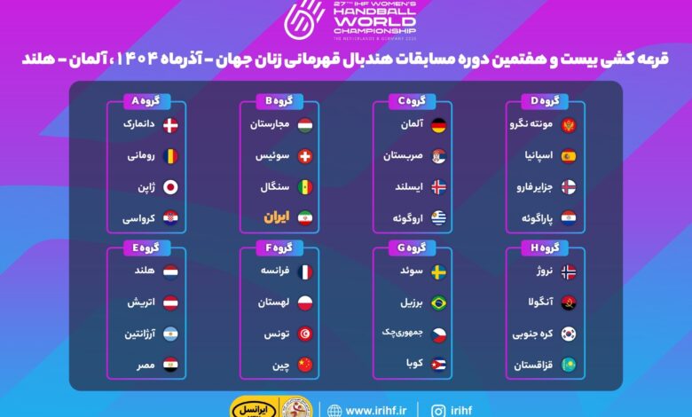 برگزاری قرعه‌کشی مسابقات هندبال زنان قهرمانی جهان/ رقبای ایران مشخص شدند