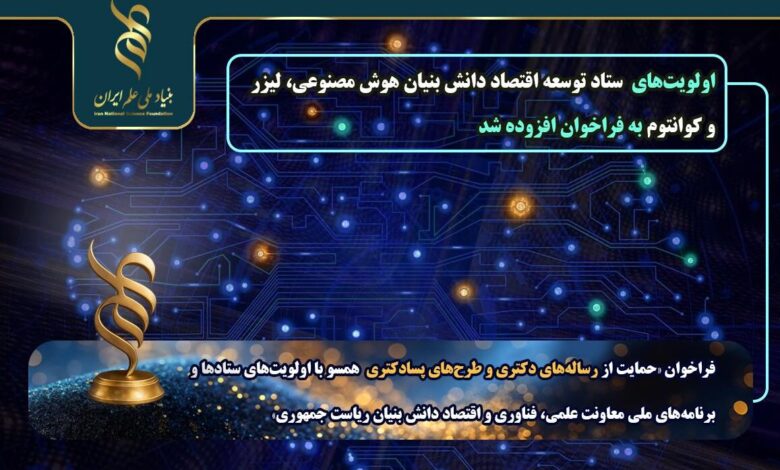 اولویت های ستاد اقتصاد دانش بنیان برای حمایت از هوش مصنوعی، لیزر و کوانتوم اعلام شد
