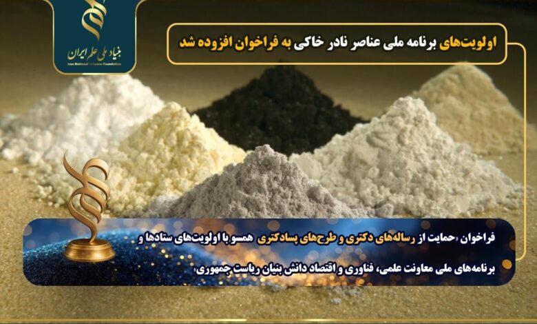 اولویت‌های برنامه عناصر نادر خاکی به فراخوان حمایت از طرح‌های پژوهشی اضافه شد