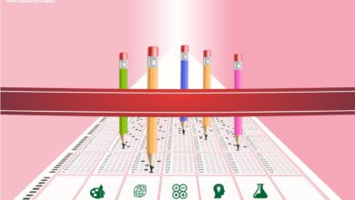 تحلیل روان‌سنجی آزمون‌های چندگزینه‌ای