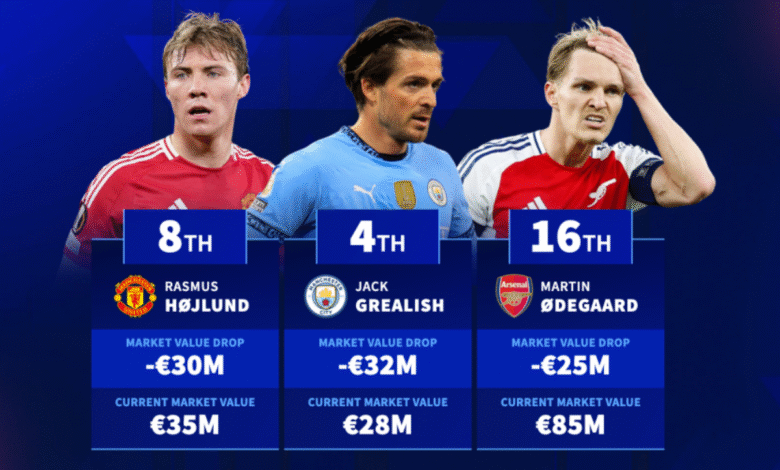 سقوط آزاد ارزش ستارگان لیگ جزیره/ ۱۰ بازیکن با بیشترین افت قیمت در انگلیس +عکس