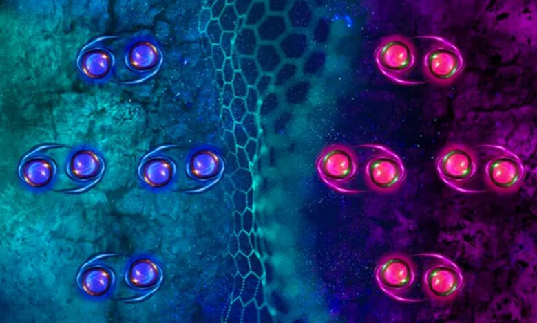 ماده‌ای که هم آهنرباست هم ابررسانا