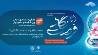 معرفی حمایت‌های مالیاتی شرکت‌های دانش‌بنیان