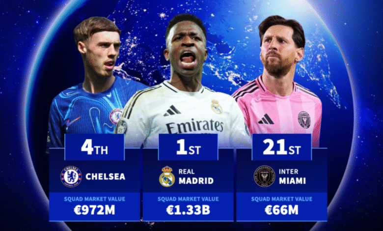 معرفی گران‌ترین تیم‌های حاضر در جام باشگاه‌های جهان/ از پیشتازی کهکشانی‌ها تا تعقیب سیتی و پاریس