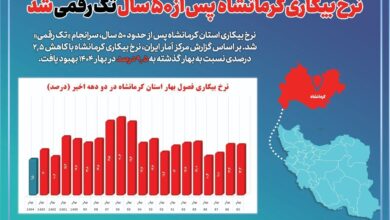 اعتماد به آمار، نه فقط وقتی که به مذاقمان خوش میآید