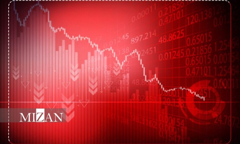 بورس همچنان نزولی/ شاخص ۵۷ هزار واحد ریخت