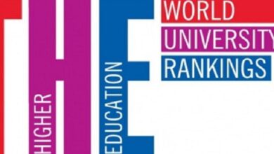 ۳۴ موسسه ایرانی در سیاهۀ مؤسسه‌های تأثیرگذار جهان