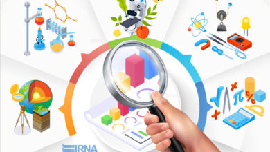 راهکارهای توسعه گرمسار و آرادان؛ تامین آب و زمین و نیاز به جهش سرمایهگذاری