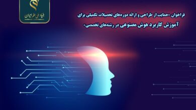 فراخوان حمایت از طراحی و ارائه دوره‌های تحصیلات تکمیلی آموزش کاربرد هوش مصنوعی