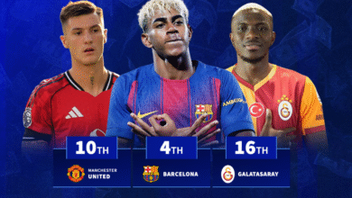 بارسلونا در رده پنجم و منچستریونایتد در رتبه دهم/ کدام باشگاه گرانترین خط حمله را دارد؟