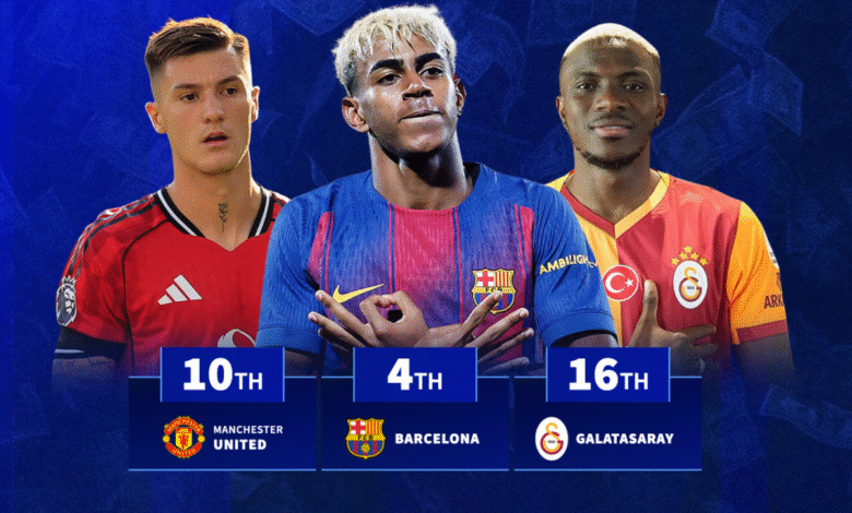 بارسلونا در رده پنجم و منچستریونایتد در رتبه دهم/ کدام باشگاه گرانترین خط حمله را دارد؟