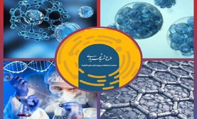 حمایت بسیج از پژوهش‌های حوزه نانو  در قالب طرح شهید شهریاری