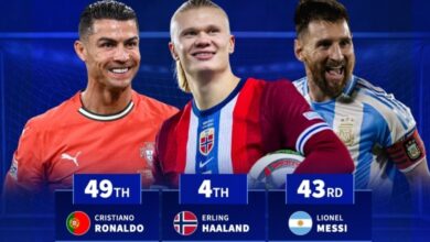 سبقت هالند از رونالدو و مسی/ مروری بر بازیکنانی که در زمان کوتاه به رکورد ۵۰ گل ملی رسیدند