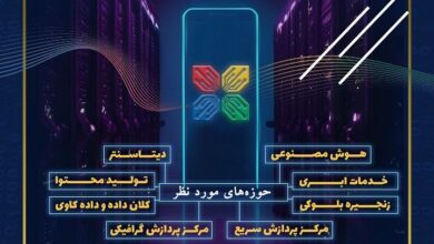 فراخوان شناسایی و جذب واحدهای فناور متمرکز بر حوزه داده