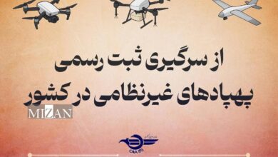 پرواز هرگونه پهپاد غیرنظامی بدون پلاک از امروز غیرقانونی است